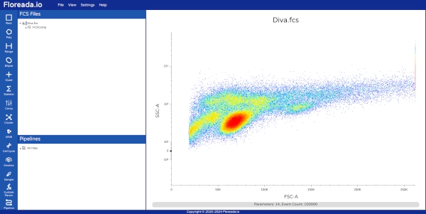 Floreada.io FCS Analysis Tool